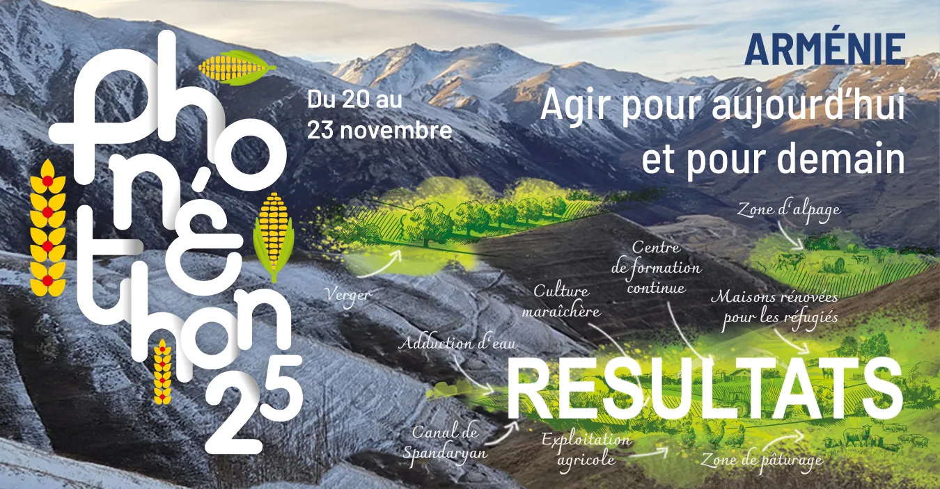 2 Resultats Faf Header 1350x370px Résultats Pluriel